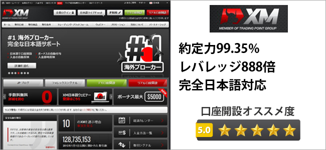 XM.COM口座開設オススメ業者