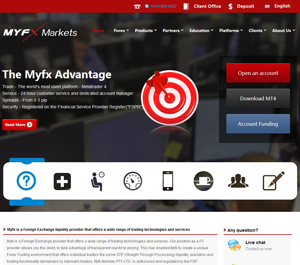 myfxmarketsトップページ