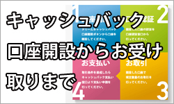 キャッシュバック口座開設からお受け取りまでの流れ