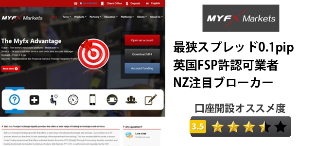 MyfxMarkets口座開設オススメ業者