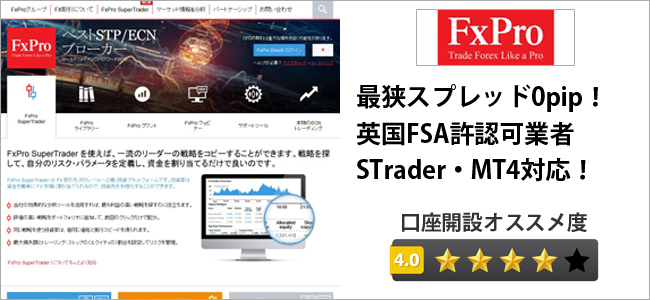 FXPro口座開設オススメ業者